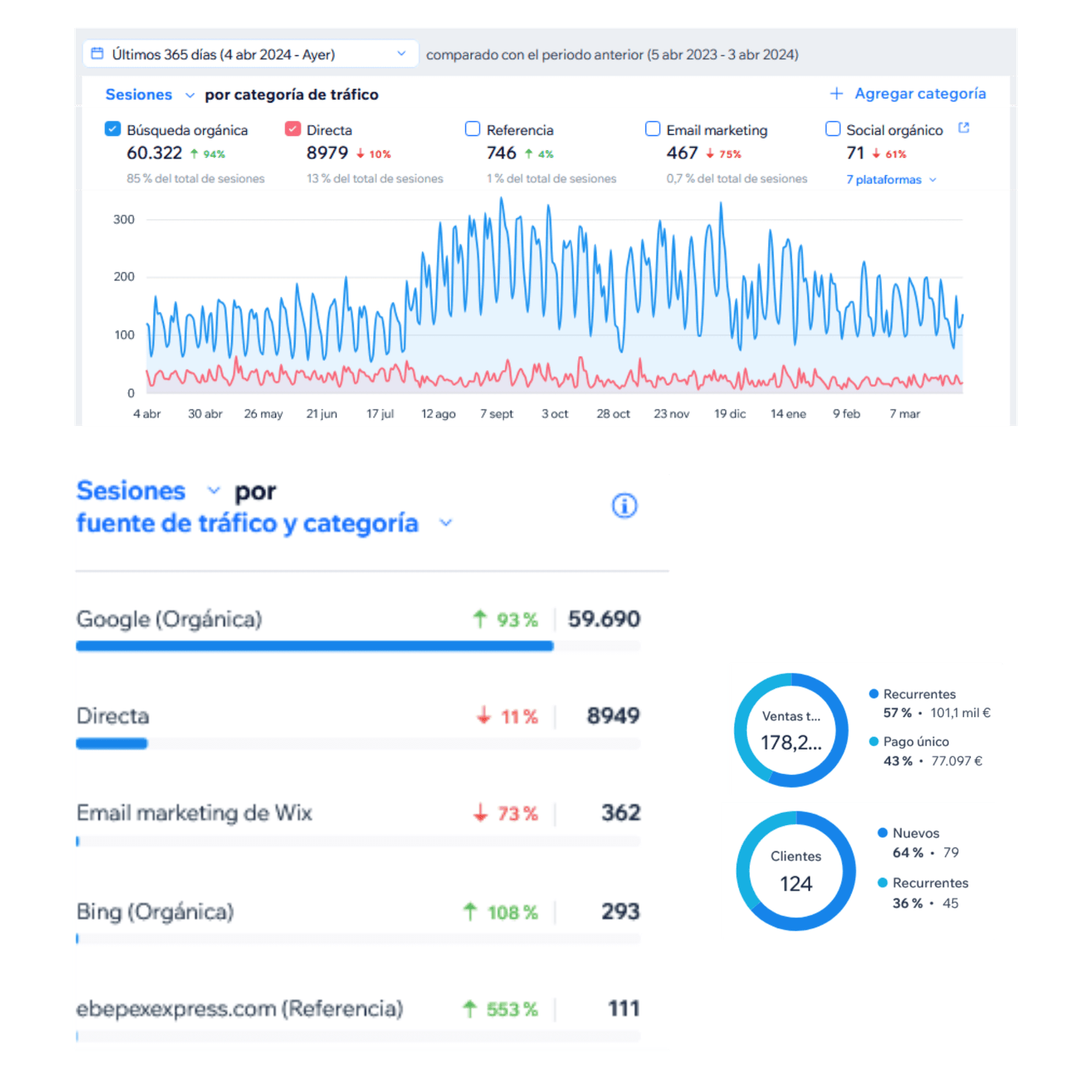 Invest in EBEPEX EXPRESS